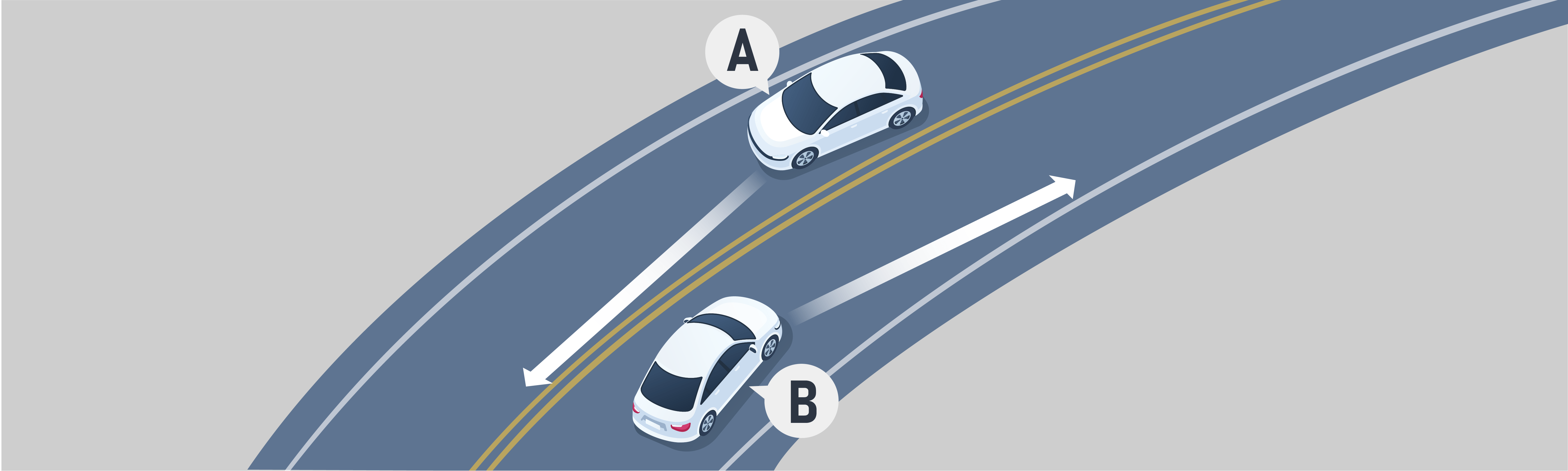 Highways and Freeways - Where should you look to make sure you can stay in the center of your lane?